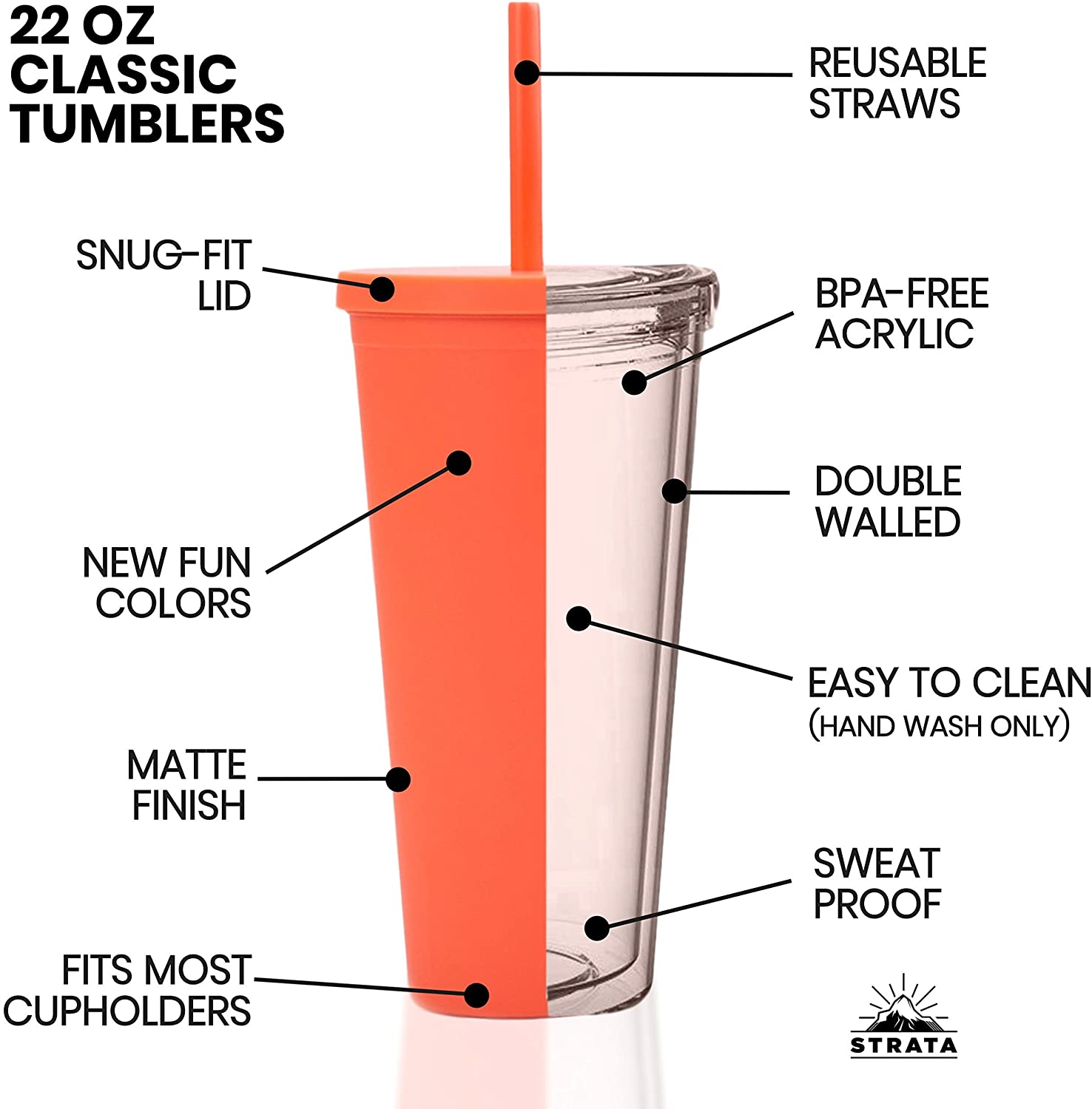 Tumblers with Lids and Straws, 22oz Double Wall Plastic Tumblers
